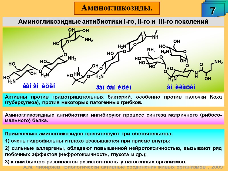 Аминогликозиды. 7 А.М. Чибиряев 